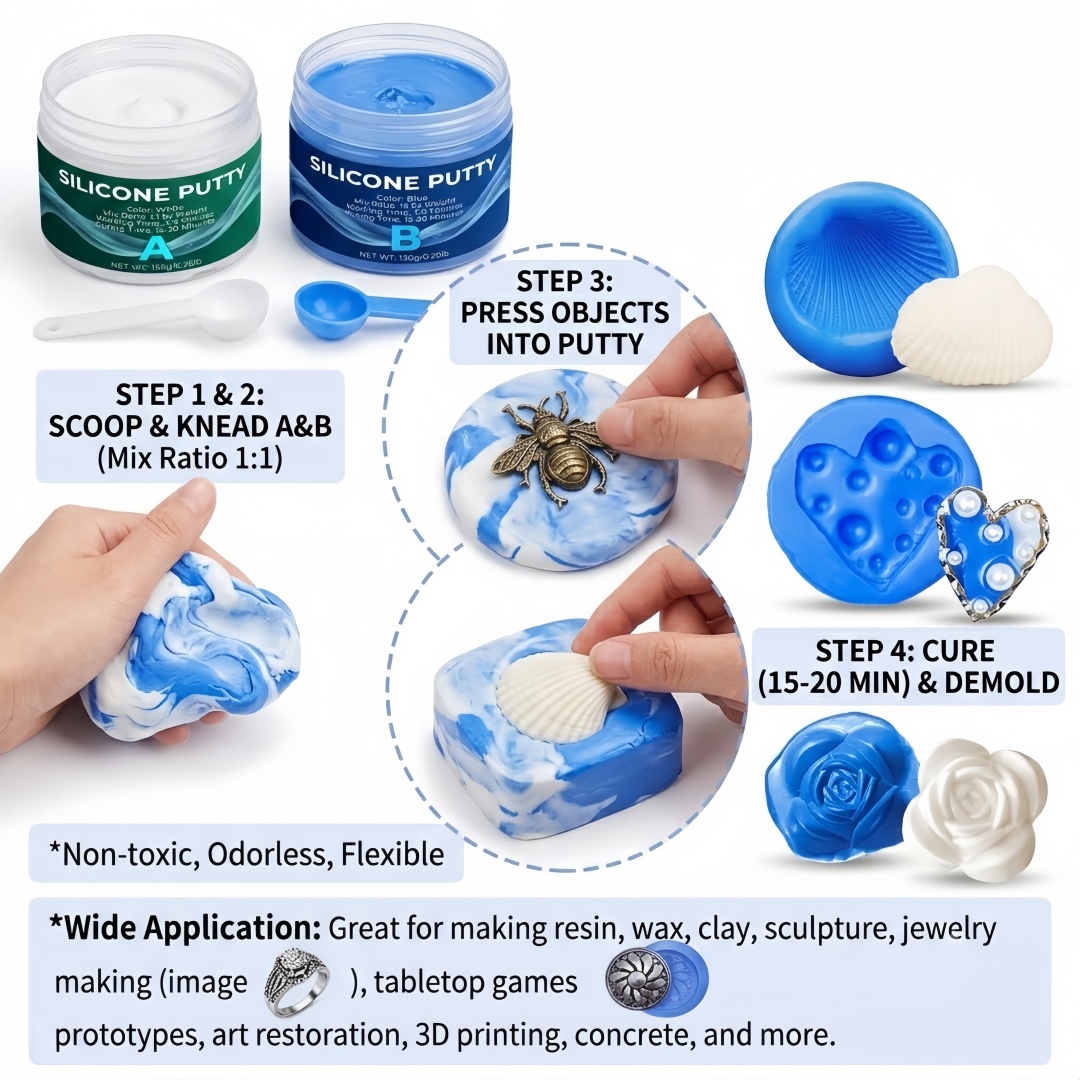 Siliconenkit voor het maken va - Candle Making Design recensie en prijs