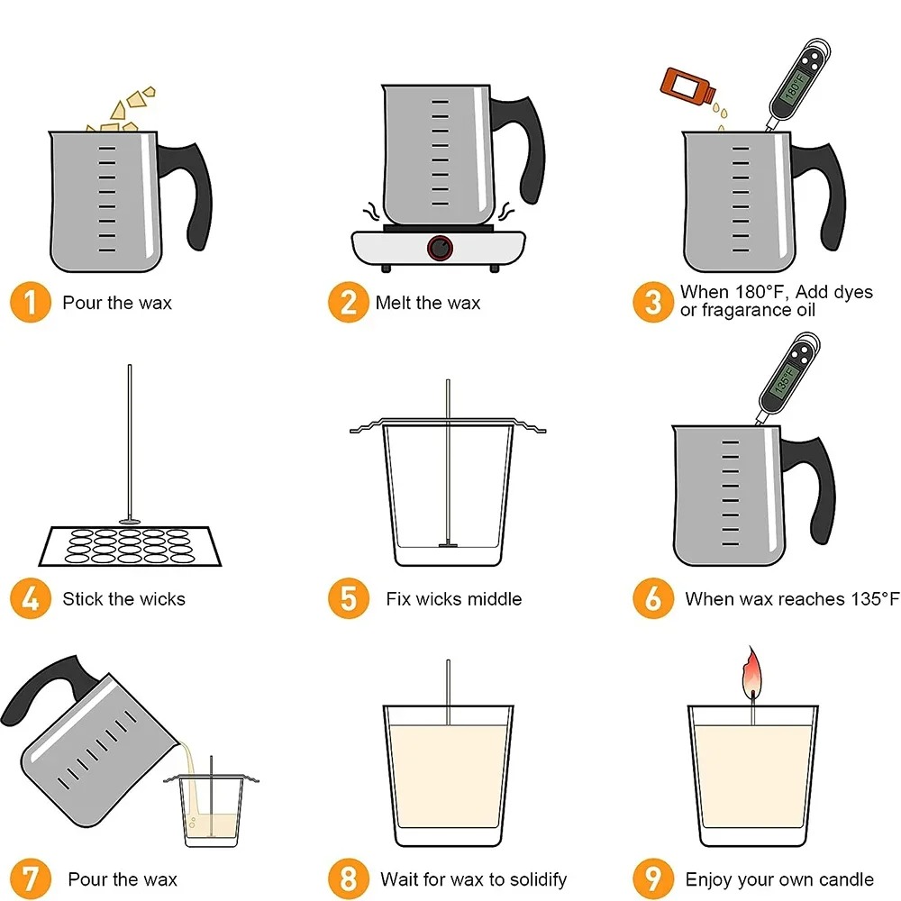 Glintmos DIY kaarsenmaakset me - Candle Making Set recensie en prijs