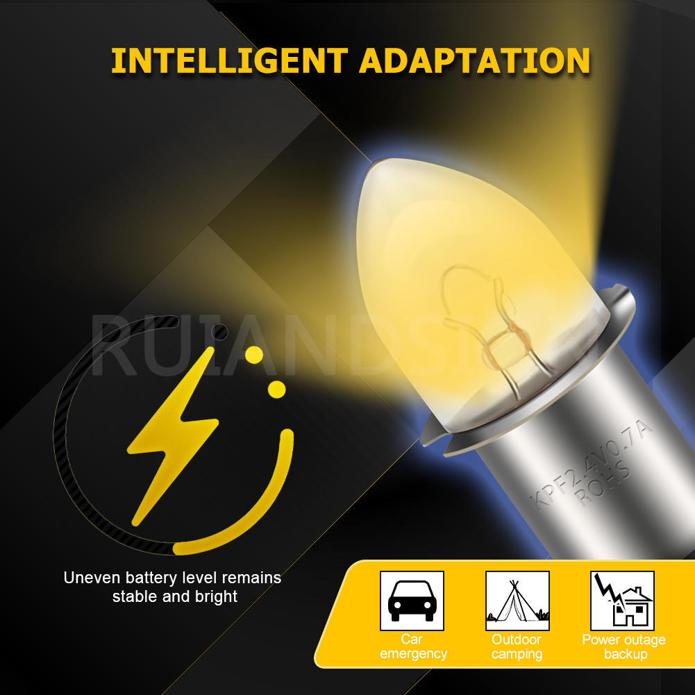 RUIANDSION 50 Stuks P13.5S Hal - Candle X recensie en prijs
