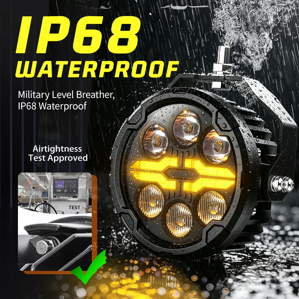 HAOLIDE 3,5 inch motor LED ext - Candle X recensie en prijs